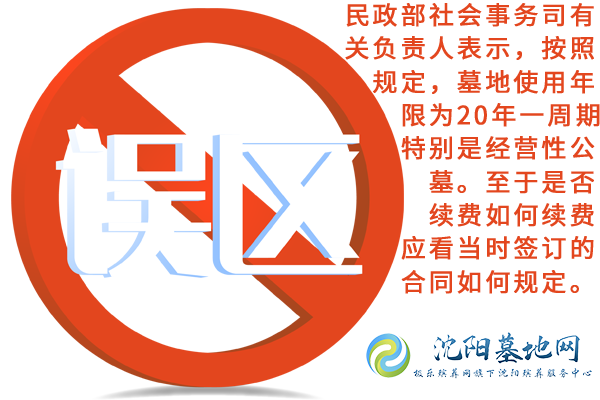 买房子的产权为70年，那么沈阳墓园里的墓地的使用期限是多少年？