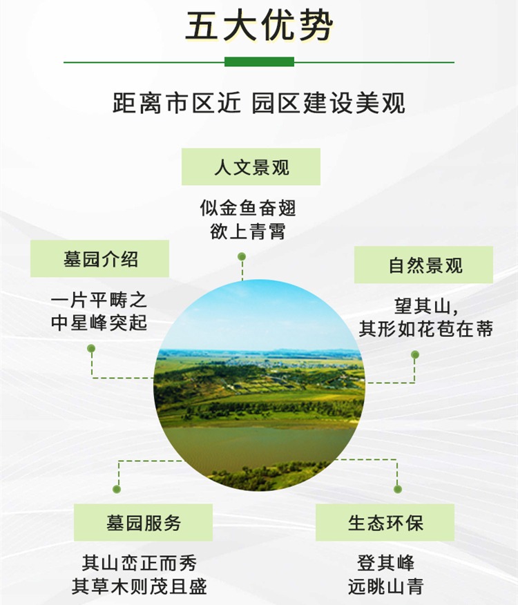 沈阳龙生墓园五大优势