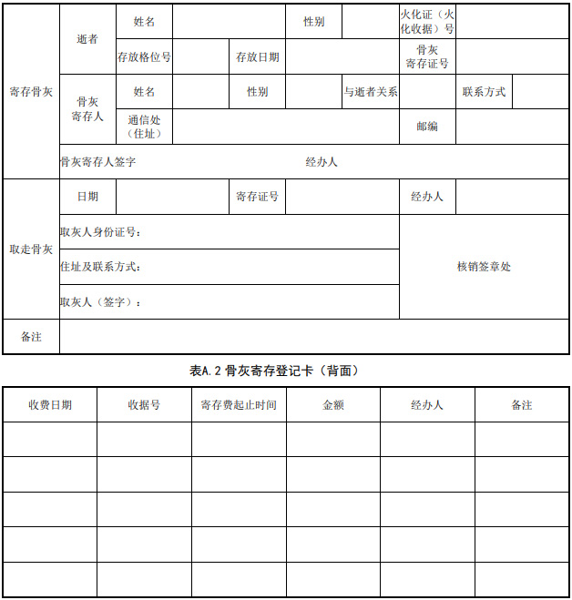 沈阳公墓网表A